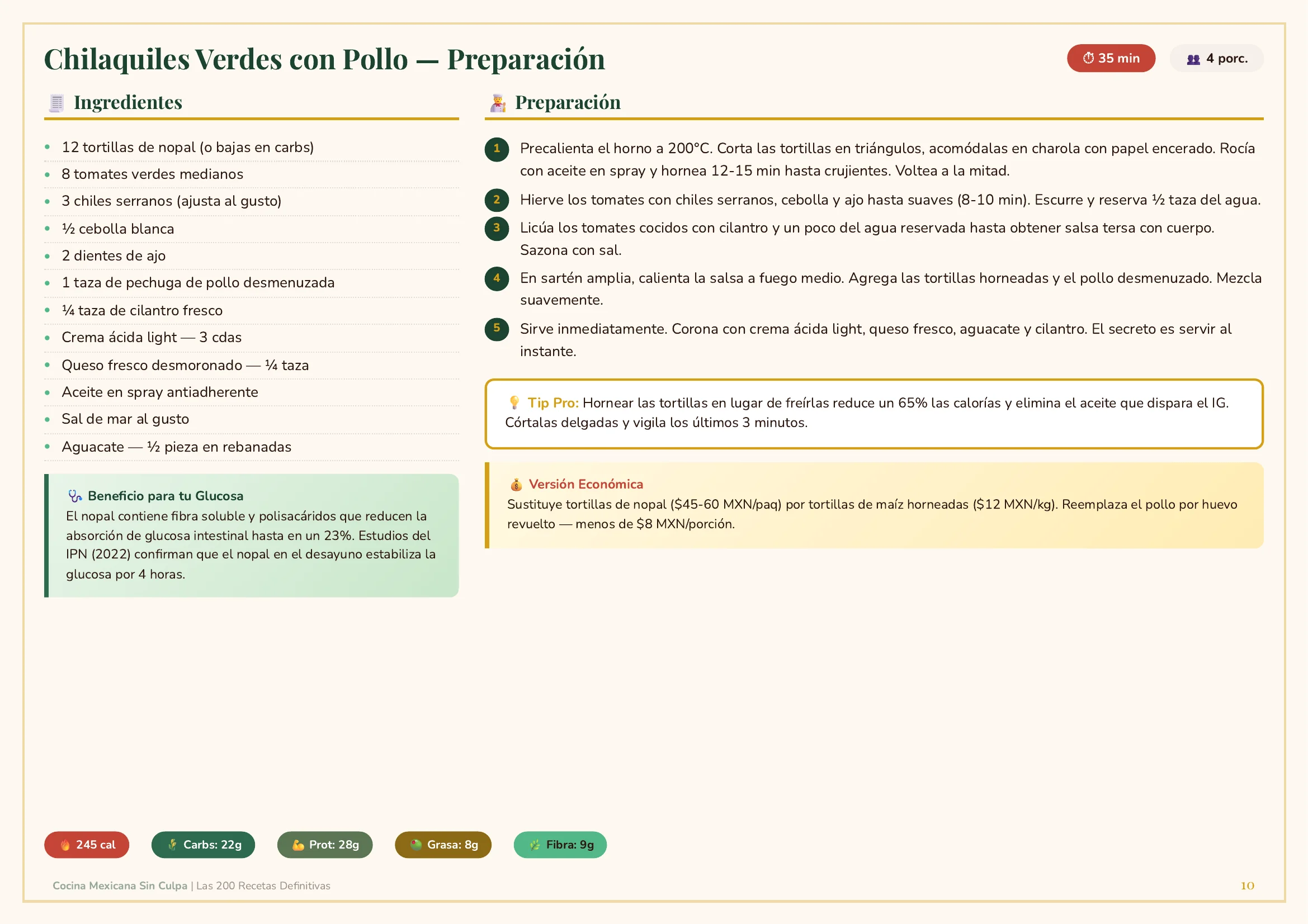 Chilaquiles - Preparación