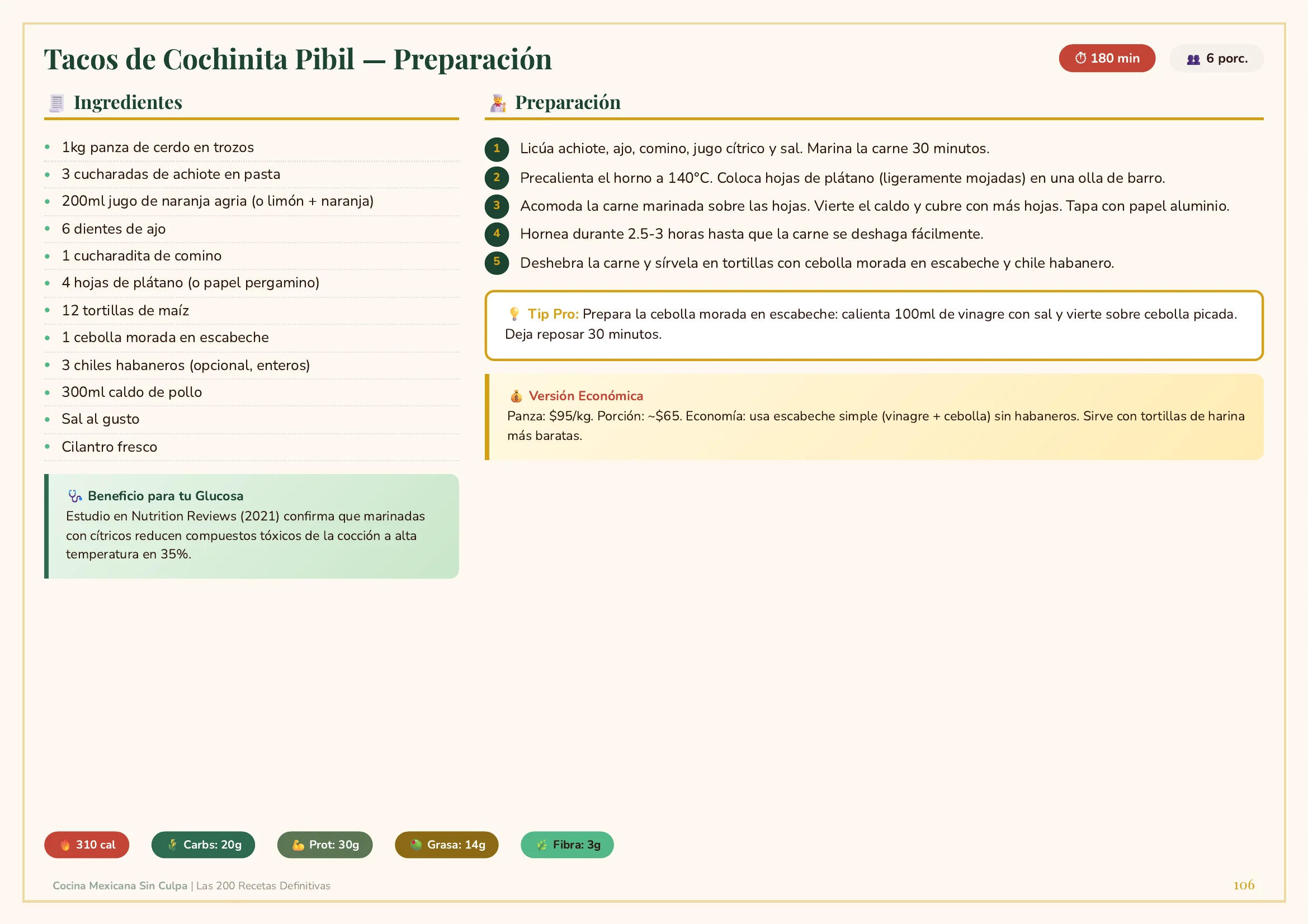 Cochinita - Preparación