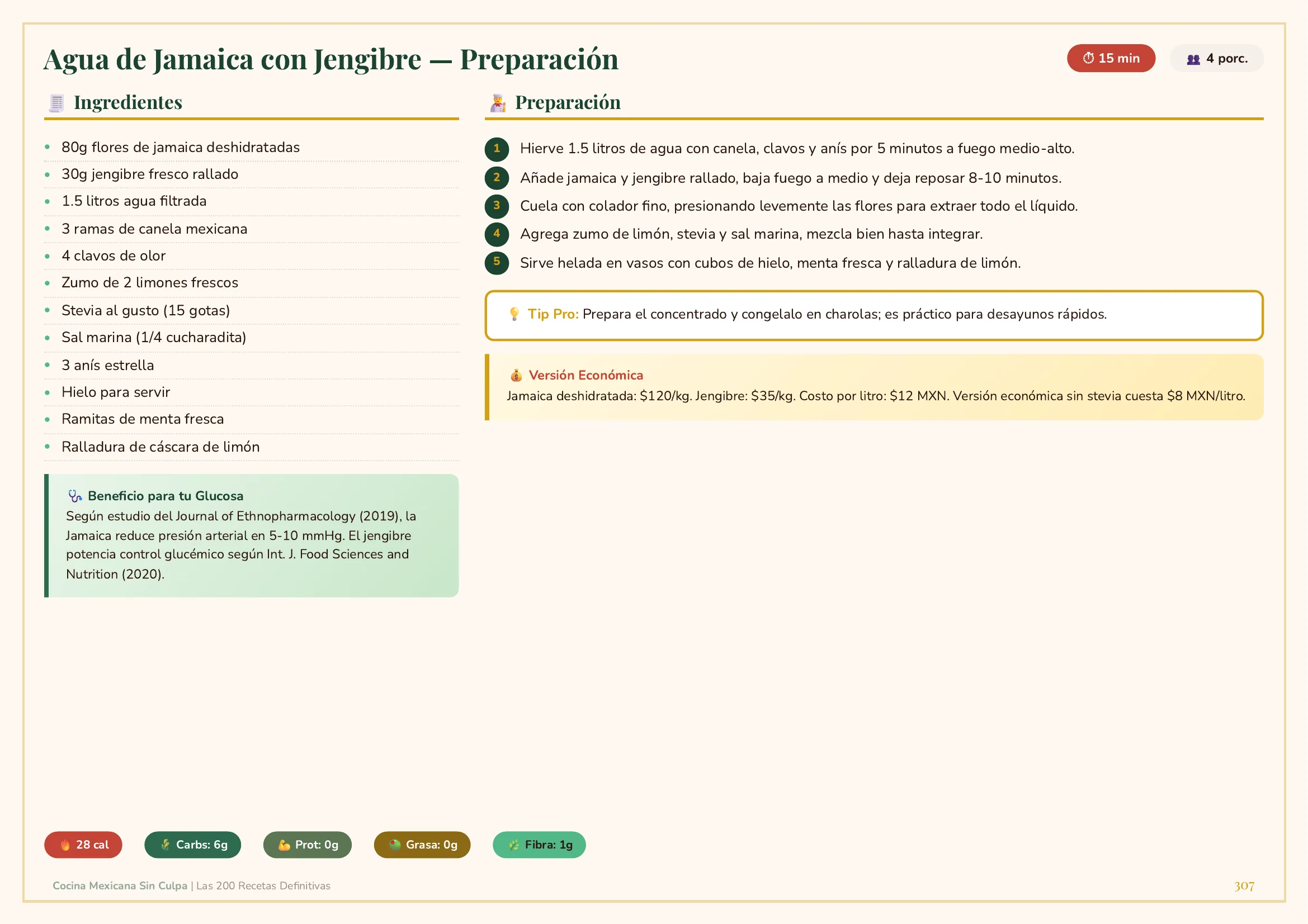 Jamaica - Preparación
