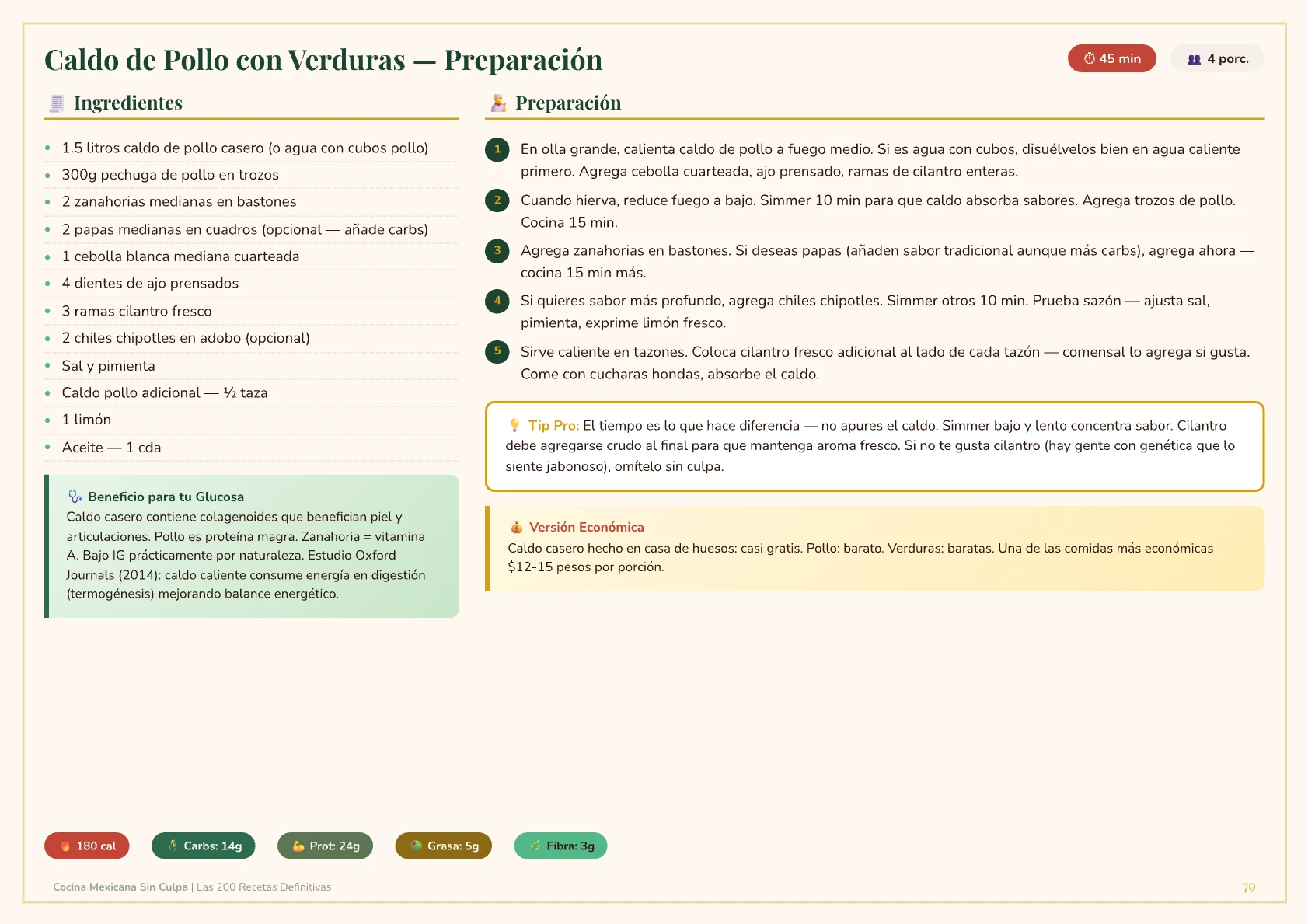 Receta 3 — Página 1