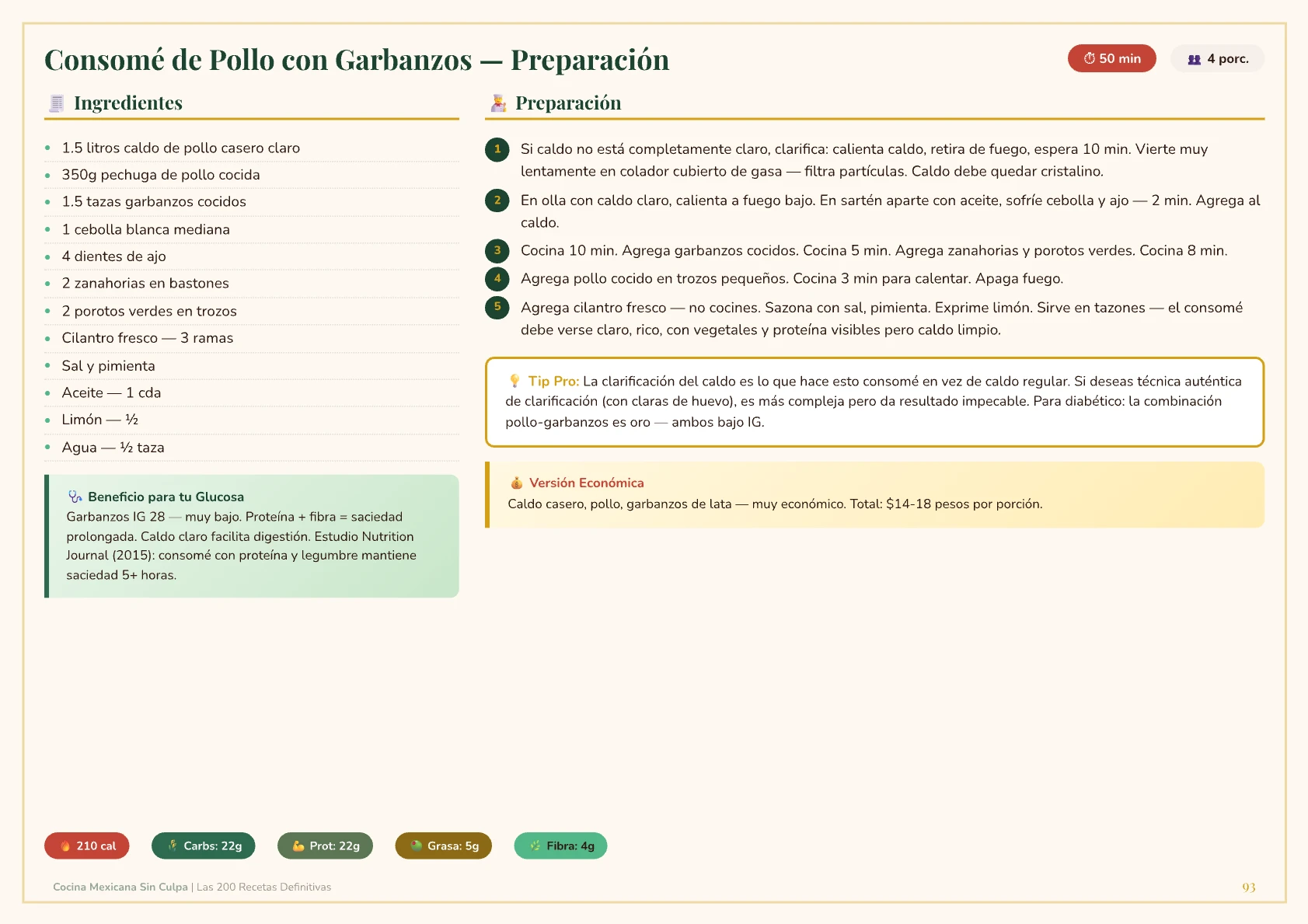 Receta 4 — Página 1